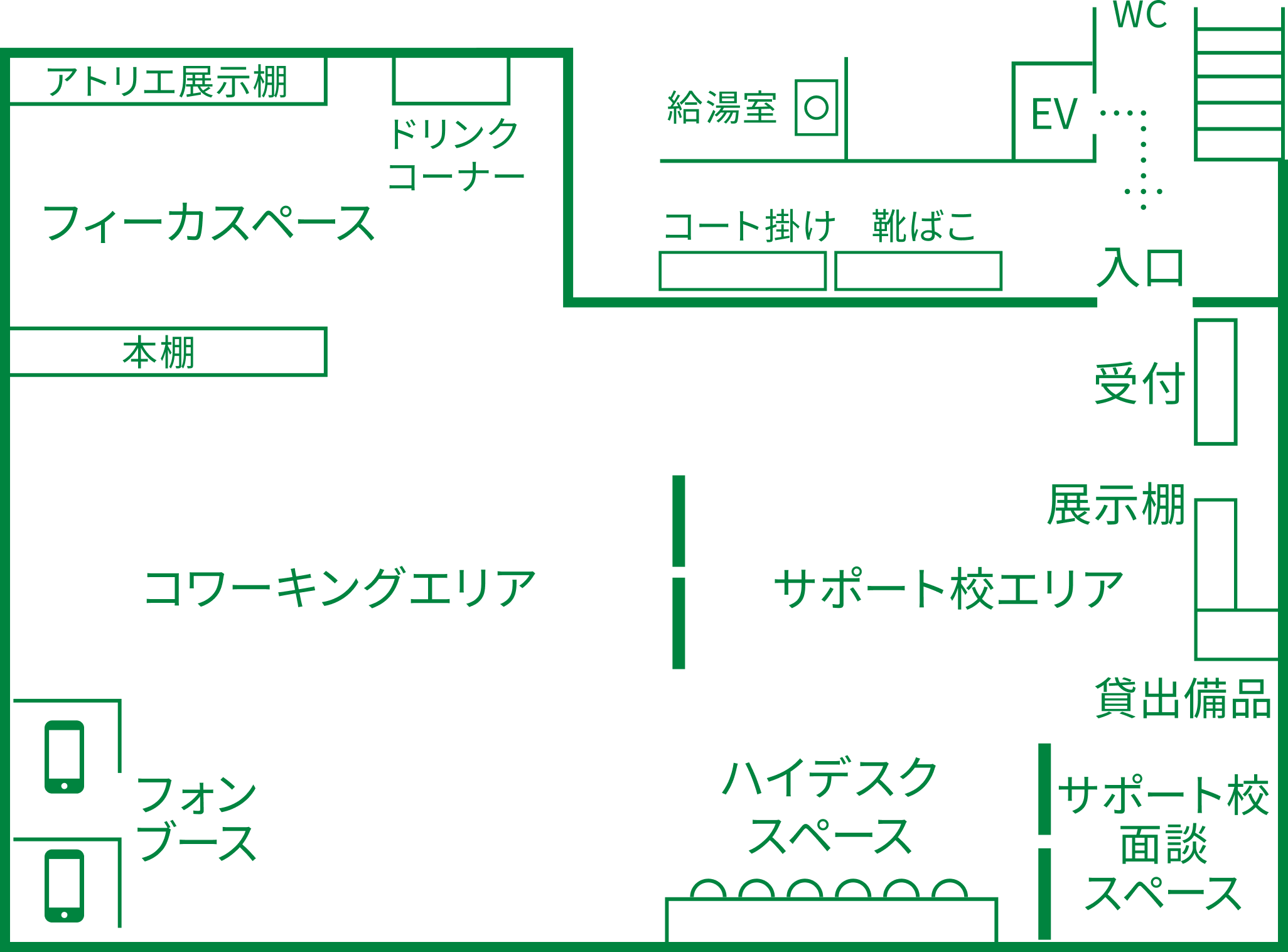 施設マップ